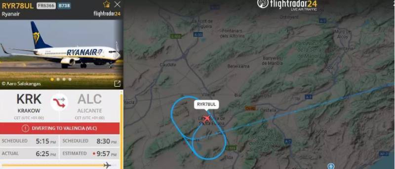 Spanish News Today Editors Roundup Weekly Bulletin Oct 31