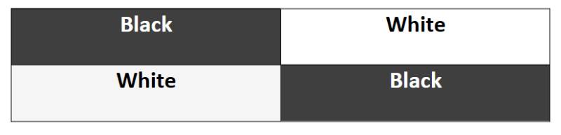 Murcia photo of the month April 2026